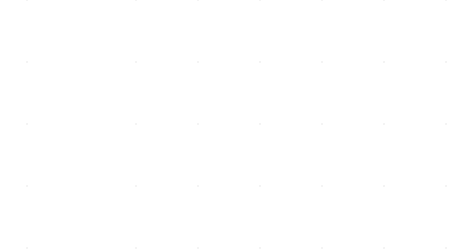 subscribe_pattern